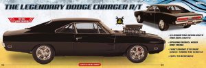 Informative poster with image of a car model of the Dodge Charger.